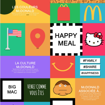 Projet Happy Meal (Mcdo)